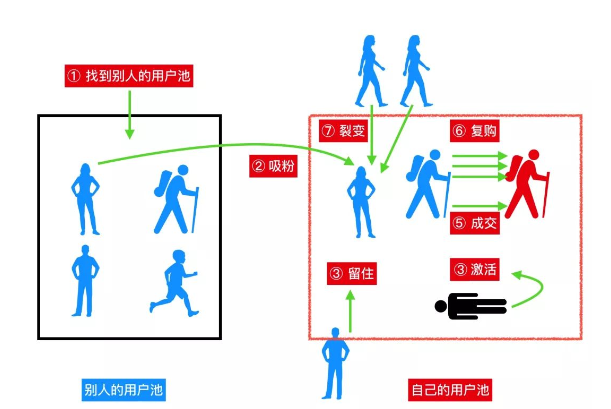 034a53529e7336598788daaf62968a88.png 034a53529e7336598788daaf62968a88.png