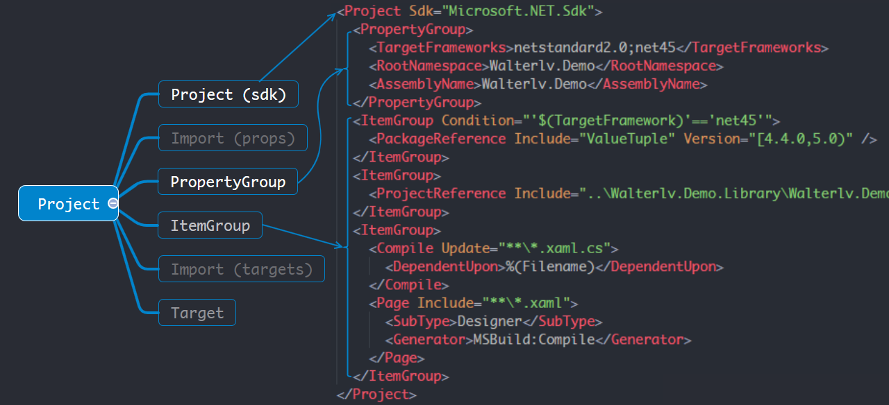 csproj2.png csproj2.png