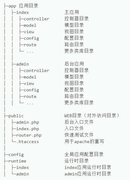 多应用.png 多应用.png