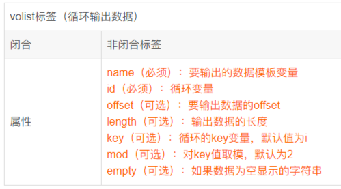 volist.png volist.png