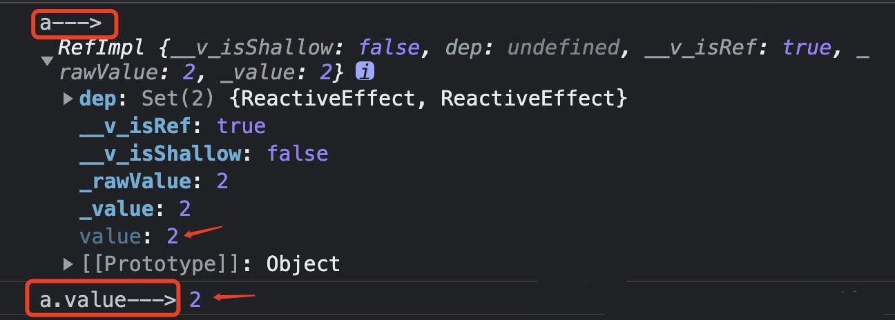 Vue3中ref()的用法 Vue3中ref()的用法