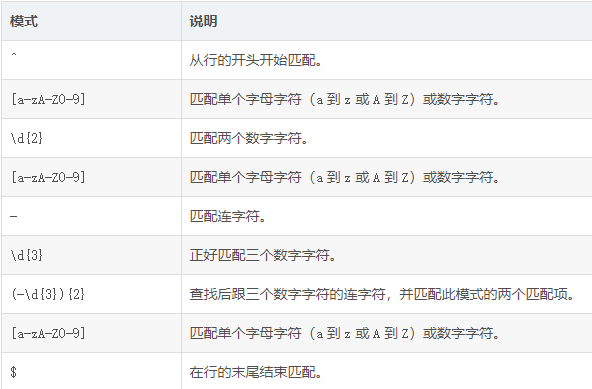 正则表达式解释1.png 正则表达式解释1.png