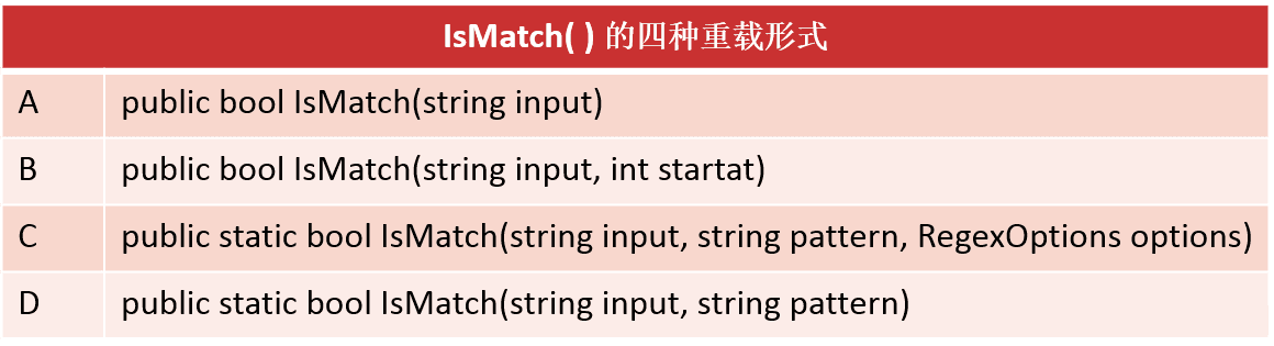 ismatch方法1.png ismatch方法1.png