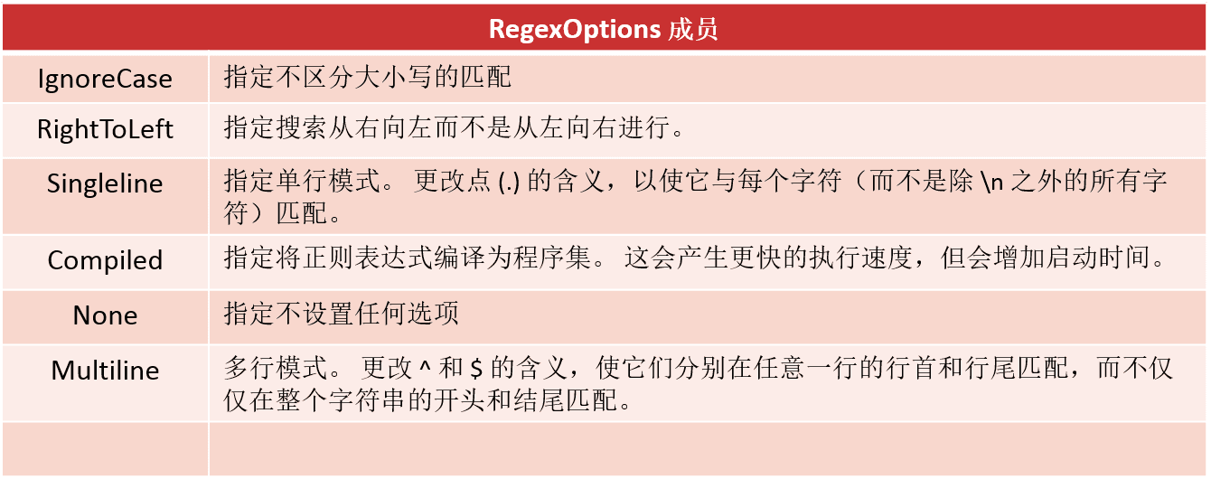 ismatch方法2.png ismatch方法2.png