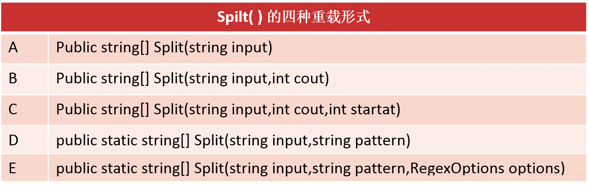 spit方法.png spit方法.png